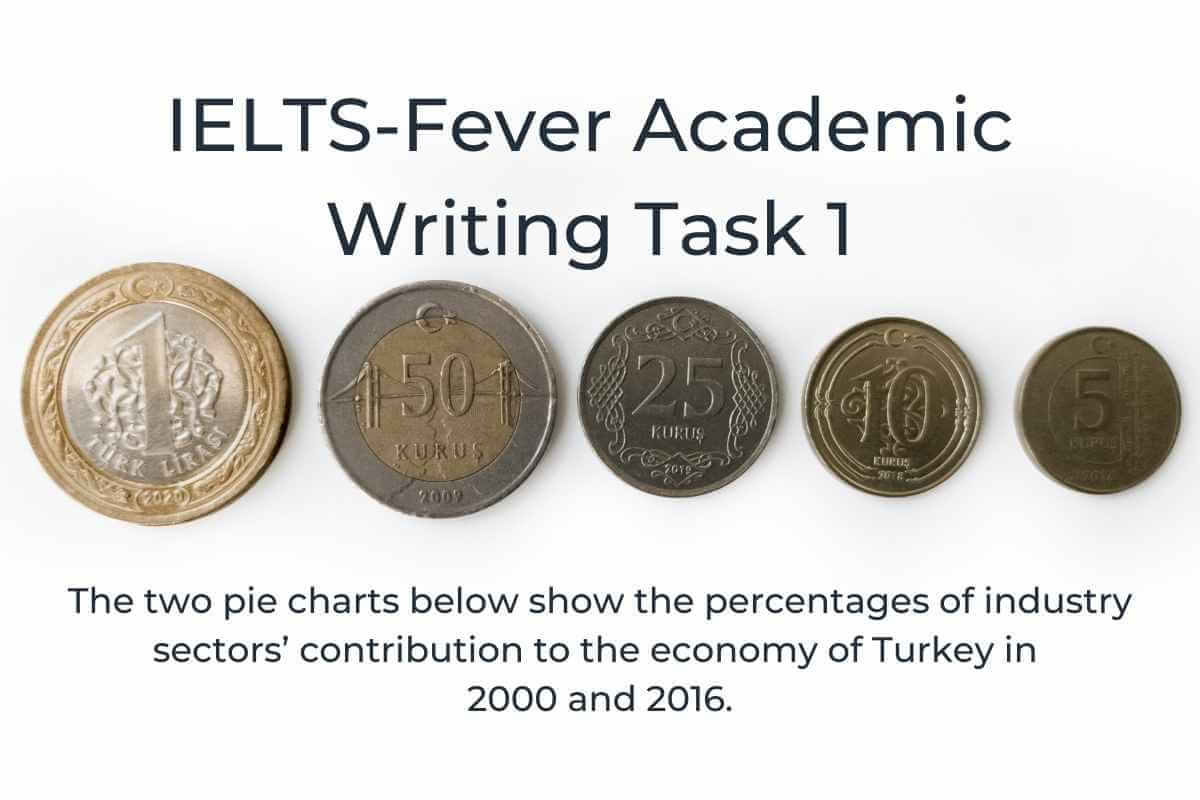 Contribution to the Economy of Turkey in 2000 and 2016 IELTS FEVER