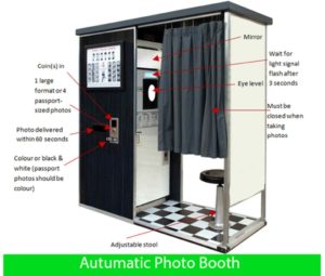 Information About the Automatic Photo Booth