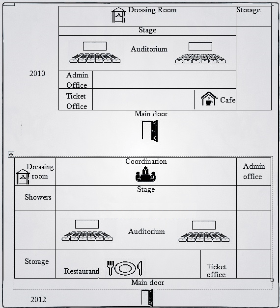 The Plans Below Show a Theatre in 2010 and 2012