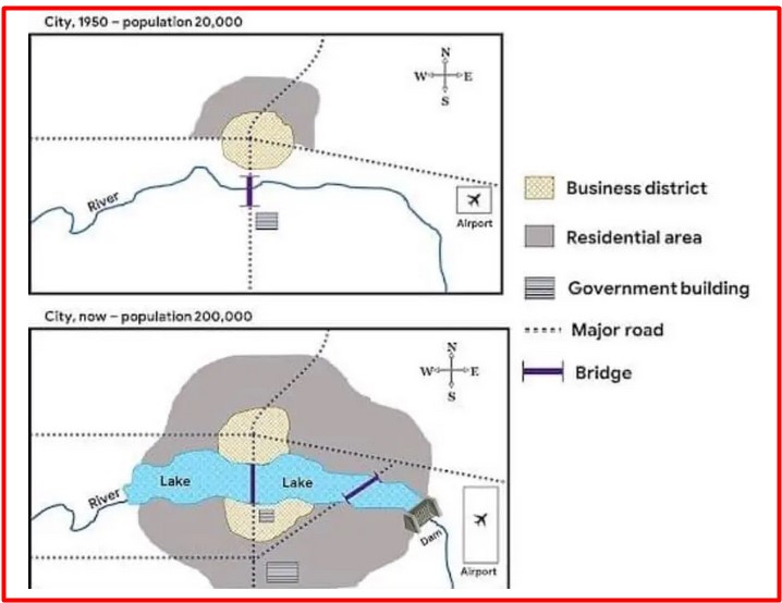 The Map of A City in 1950 and Now. Academic Writing Task 1