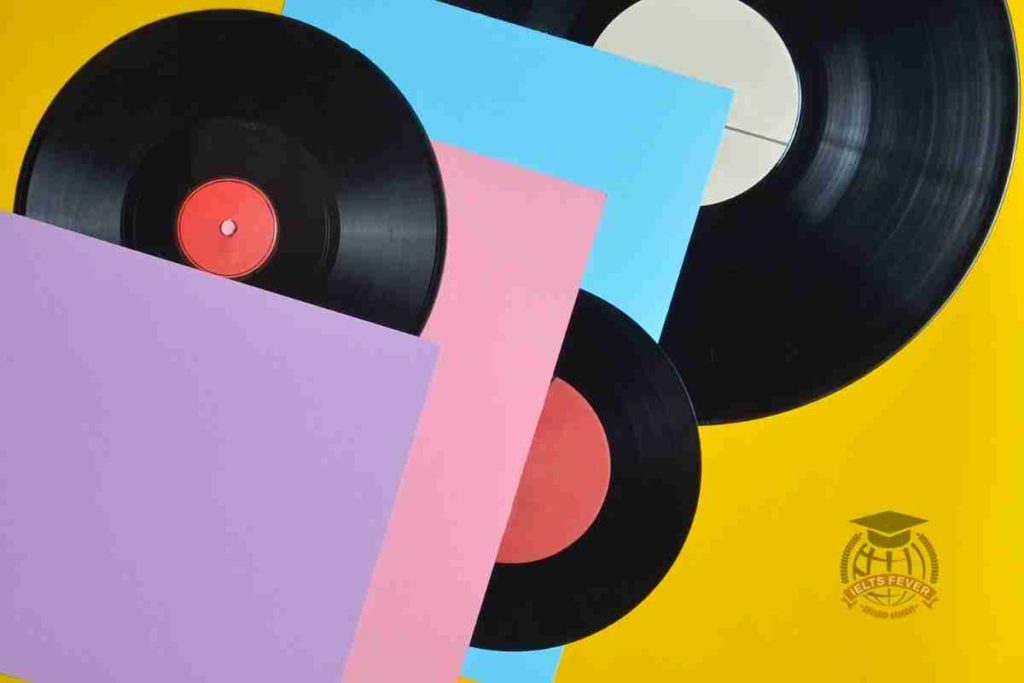 The Graphs Below Show the Types of Music Albums Purchased by People in