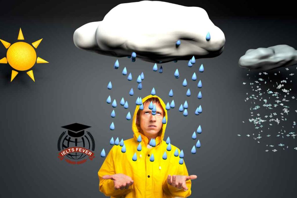 Describe a Time when The Weather Prevented You from Doing Something